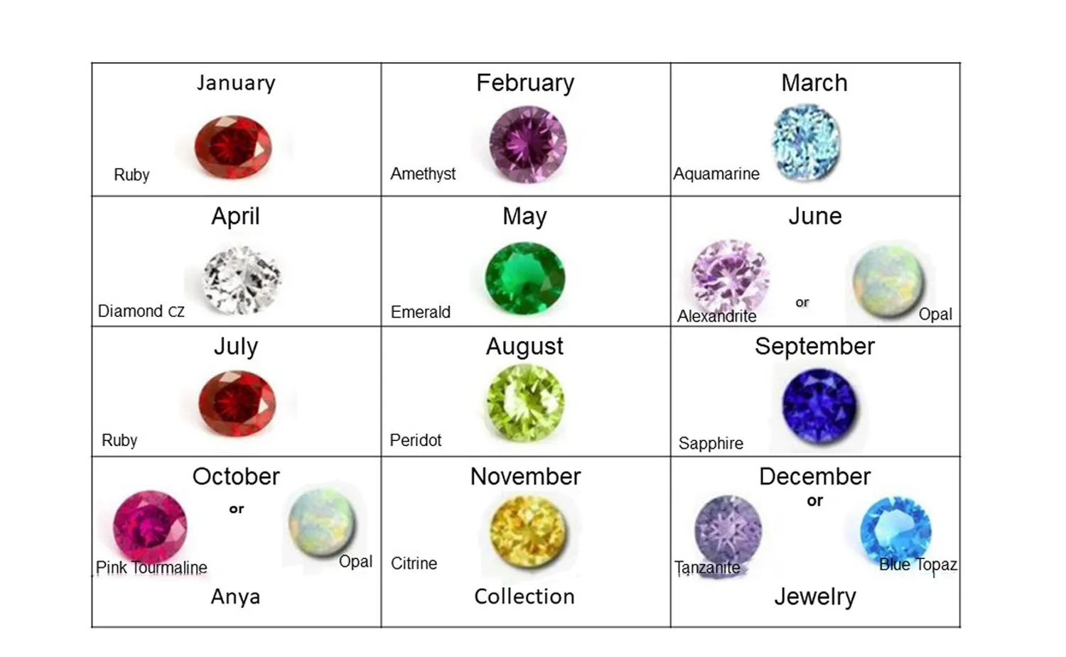 Personalized Initial Birthstone Jewelry Necklace